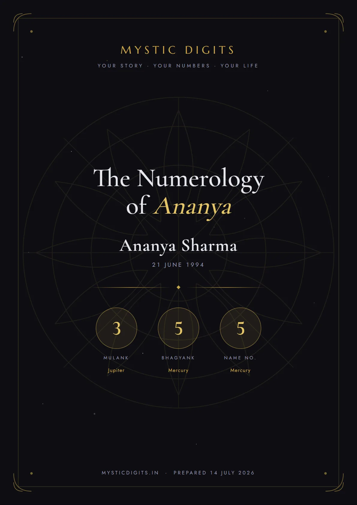 Sample report cover page — dark and gold Vedic numerology design